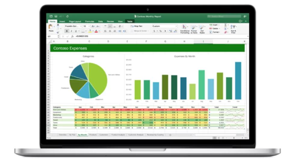 Rumus Rata Rata Excel