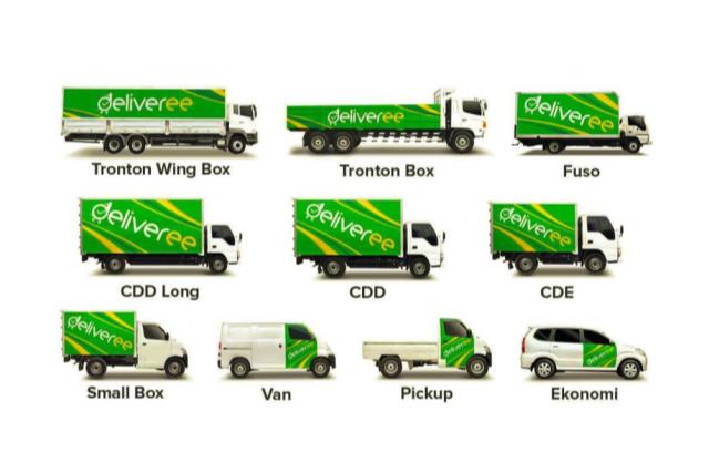 jenis mobil deliveree