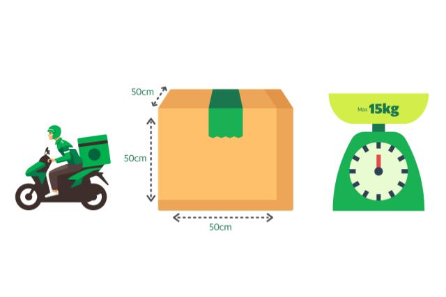 ketentuan grab express 