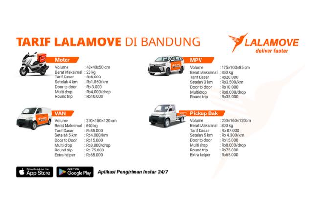 tarif lalamove bandung