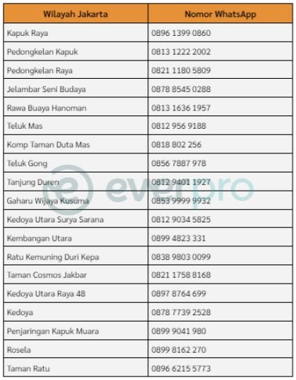 shopee express terdekat