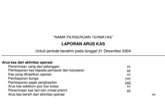 contoh laporan keuangan