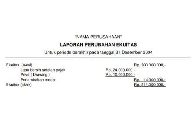contoh perubahan ekuitas perusahaan