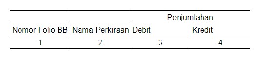 neraca percobaan