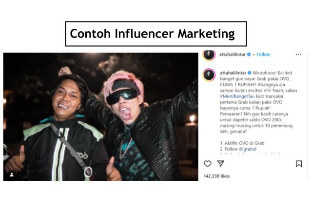 contoh internet marketing