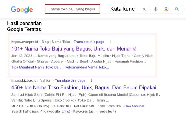 contoh internet marketing