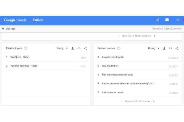 latent semantic indexing