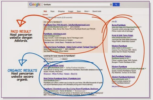 adwords adalah