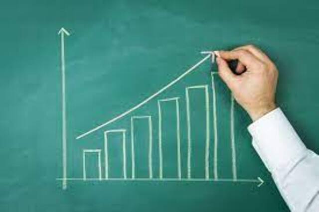 incremental cost adalah