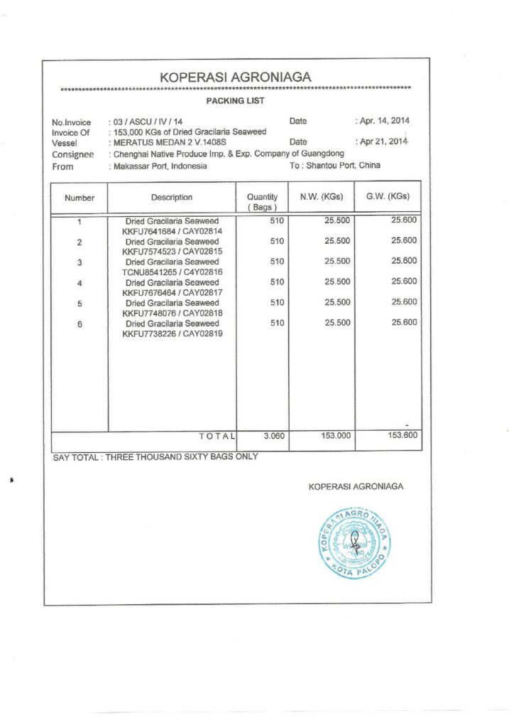 contoh pl
