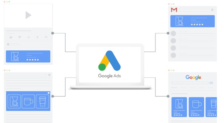 susunan iklan di google ads