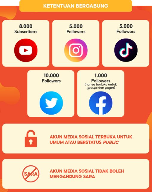 cara menjadi affiliate marketing
