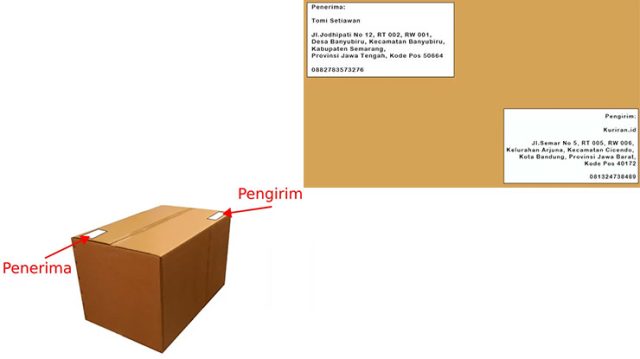 format pengiriman paket