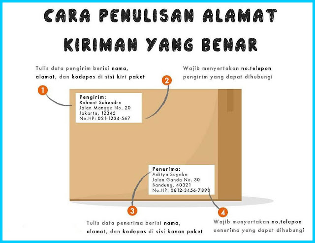format pengiriman paket