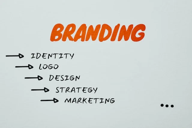 contoh nama brand unik dan artinya