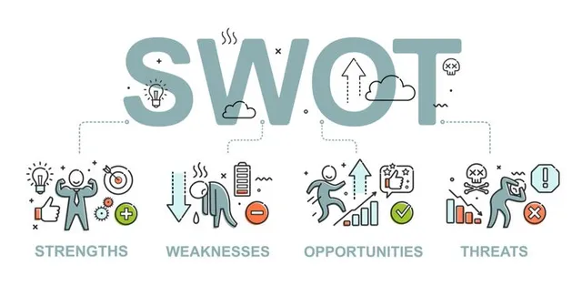 contoh analisis swot usaha kecil