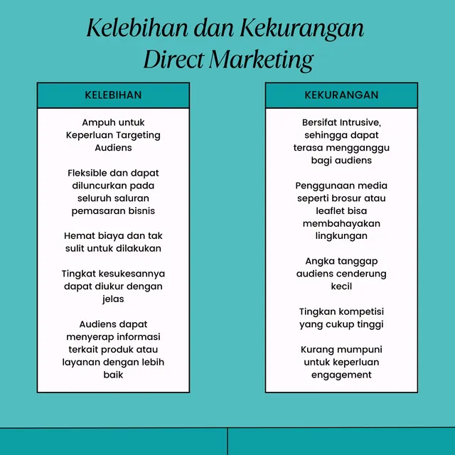 direct marketing