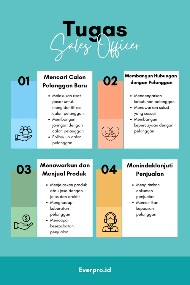 sales officer adalah