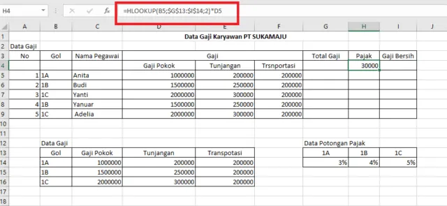 Rumus VLOOKUP Excel