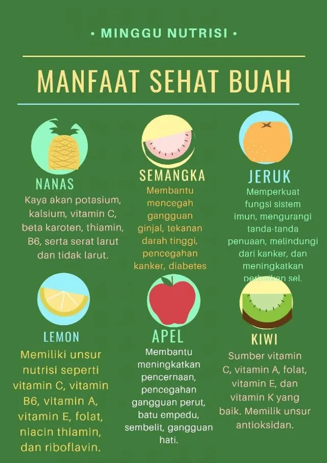 contoh iklan makanan sehat