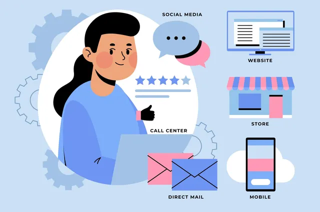 omnichannel retailing adalah