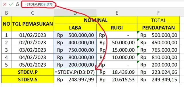 rumus standar deviasi excel