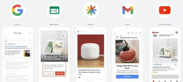 google ads performance max