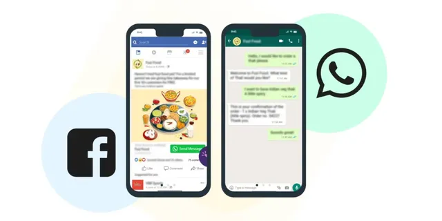 click to whatsapp ads